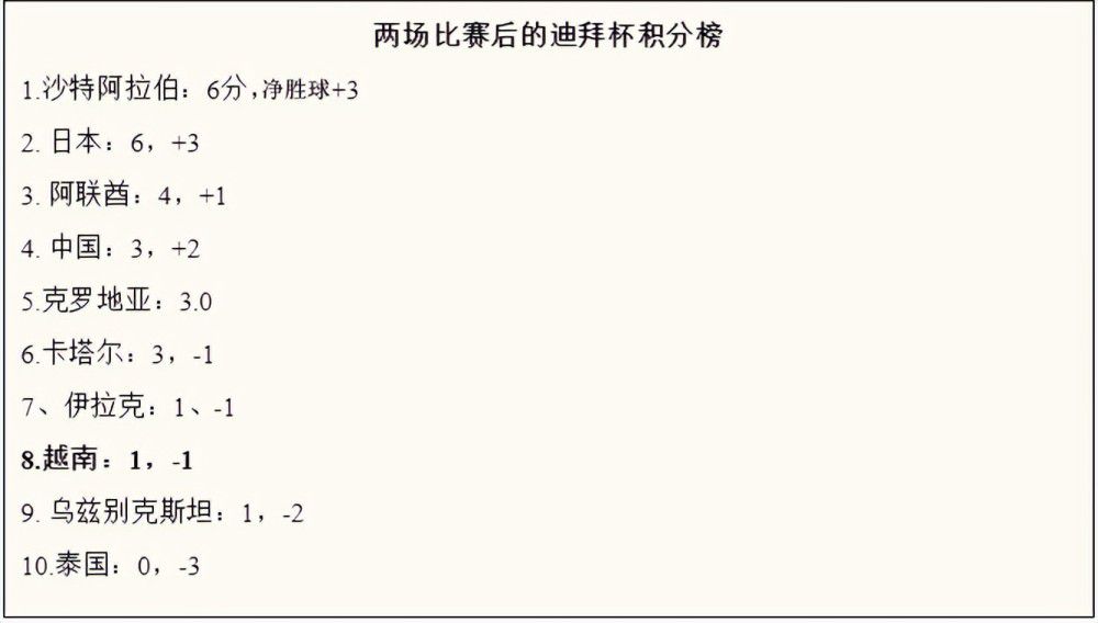 在之前采访中，史泰龙曾透露《敢死队4：最终章》将延续系列高强度战斗场面，动作戏份更直接、更冲击、更刺激